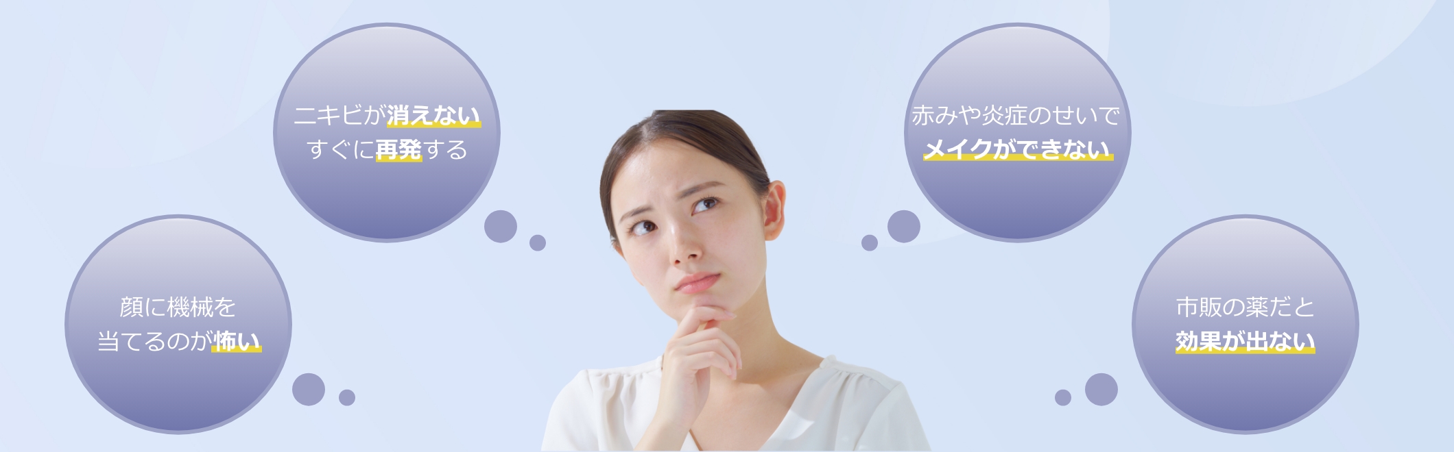 当院の4つの特徴