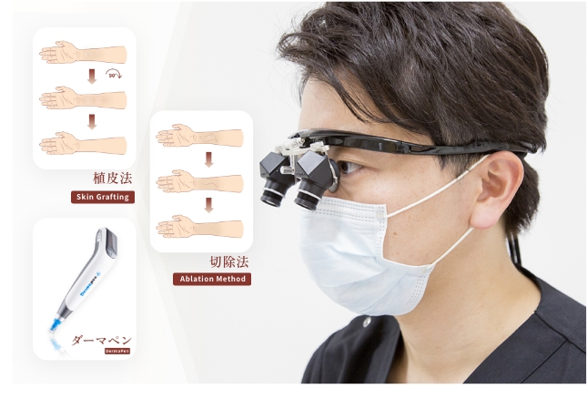 あざ全般に特化した形成外科クリニック